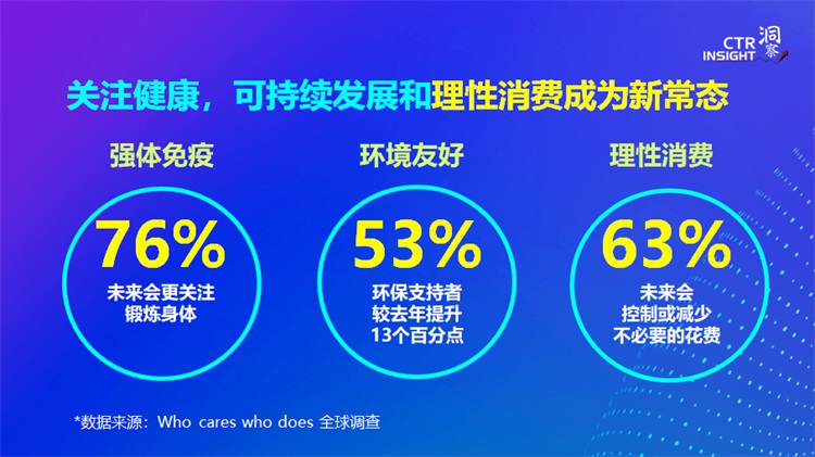 理性消費(fèi).JPG